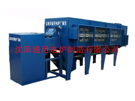 節能型全纖維臺車爐的電器控制